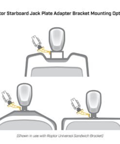 Raptor Jack Plate Adapter Bracket Starboard 6" White 1810367